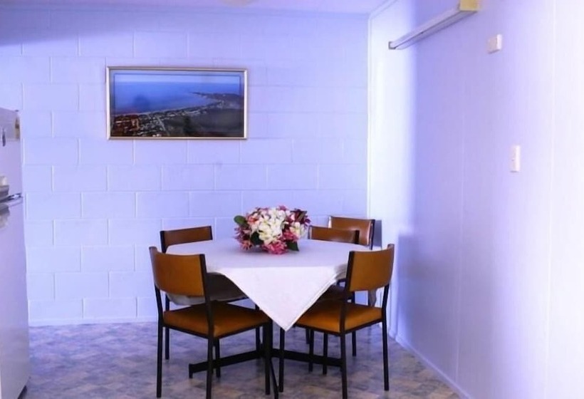 Sky View Units