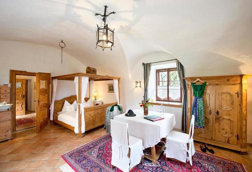 酒店 Schloss Thannegg