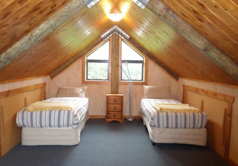 هتل Blue Duck Lodge