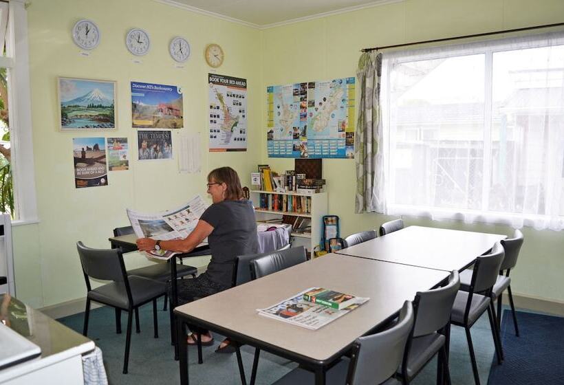 Braemar House B&b And Yha Hostel