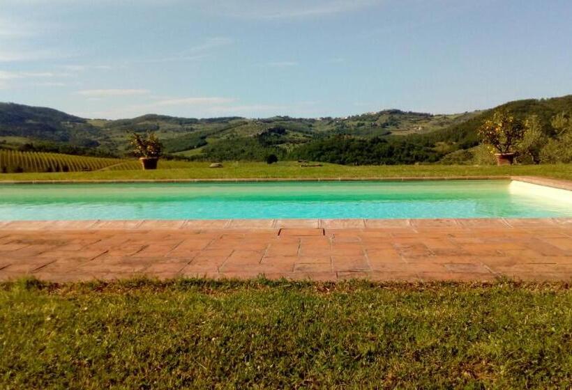 ホテル Agriturismo Il Santo