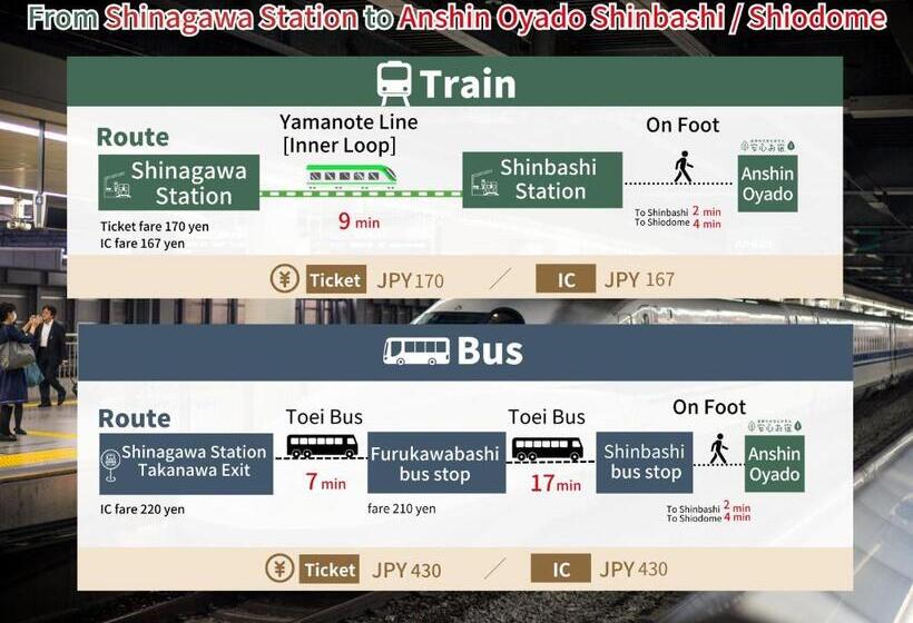 מלון כמוסות Anshin Oyado Shinbashi Ekimaeten