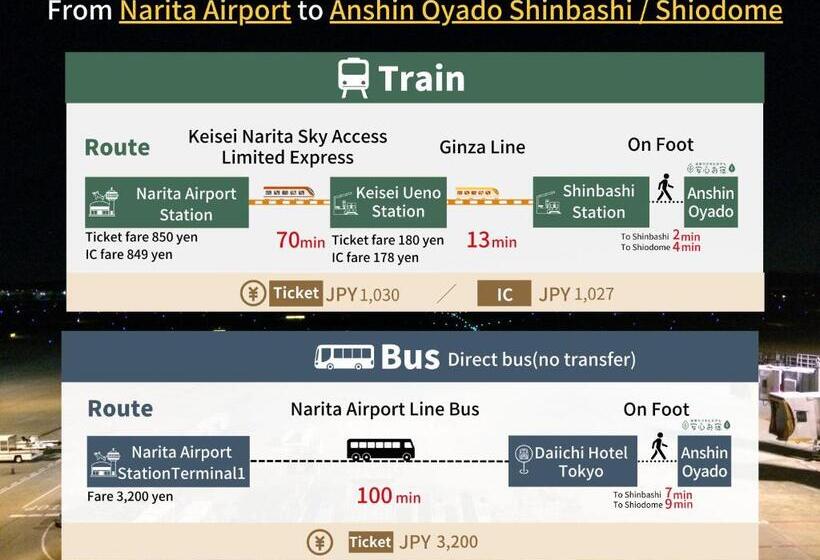 מלון כמוסות Anshin Oyado Shinbashi Ekimaeten