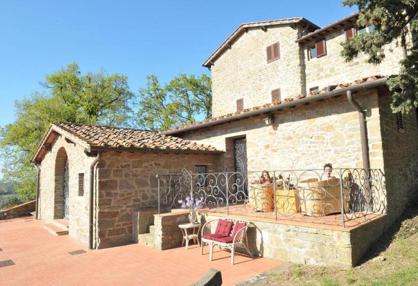 ホテル Agriturismo La Camporena