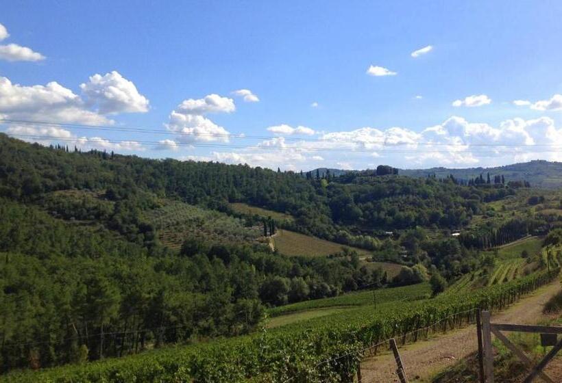 ホテル Agriturismo La Camporena