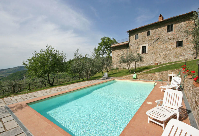 Poggio Conca