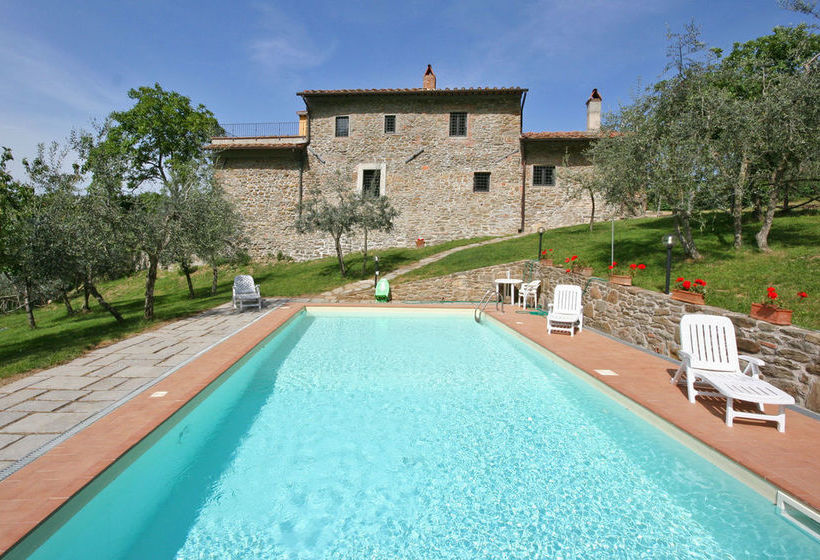 Poggio Conca
