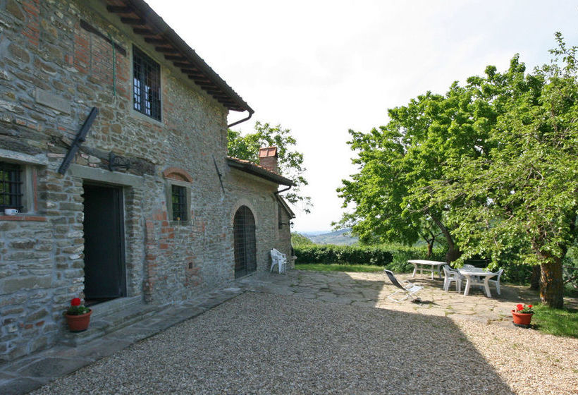Poggio Conca