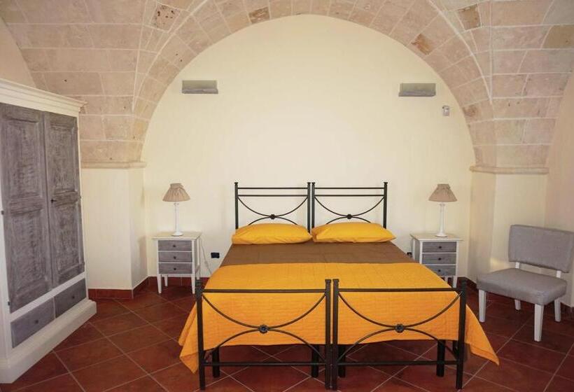 Masseria Pappo