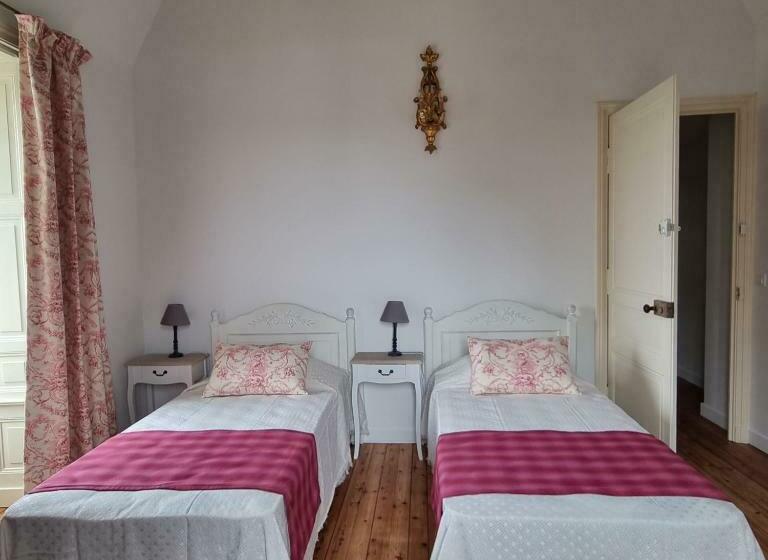 צימר Chambres D Hôtes Château De Saint Etienne Du Bois