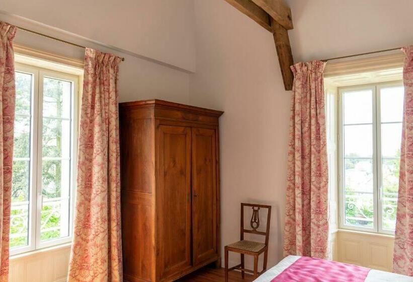 צימר Chambres D Hôtes Château De Saint Etienne Du Bois