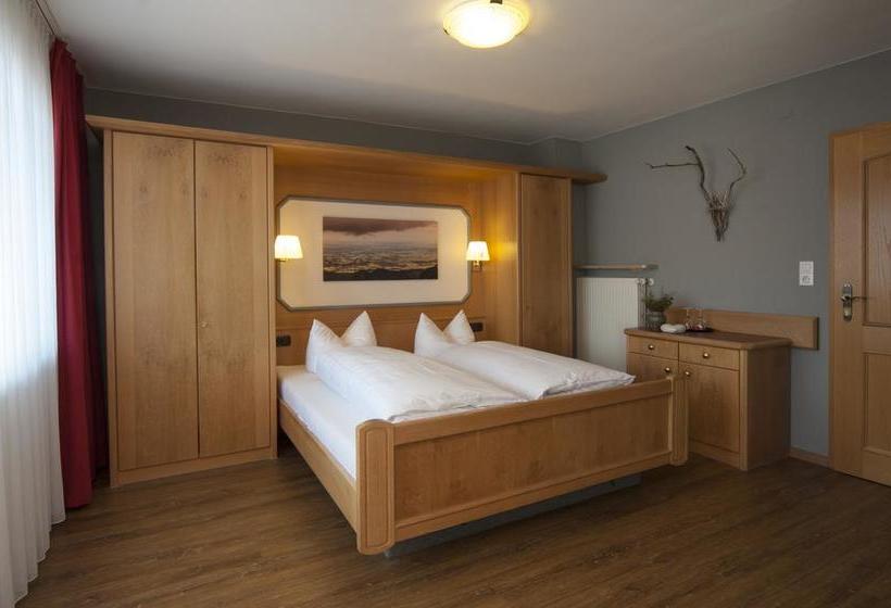 هتل Alpenlodge Pfronten