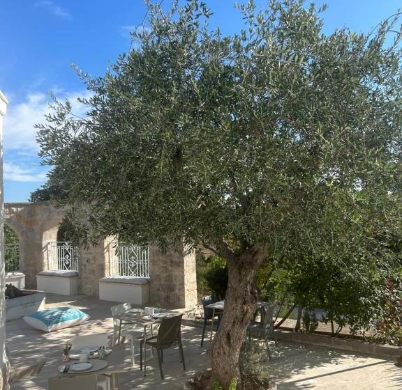 تختخواب و صبحانه Il Trullo Di Simona