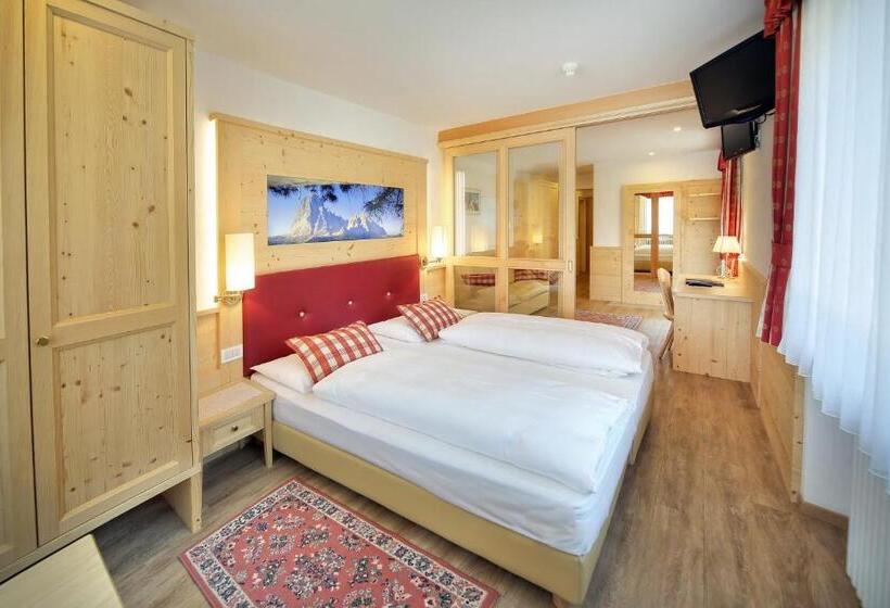 هتل Astor Suites B&b