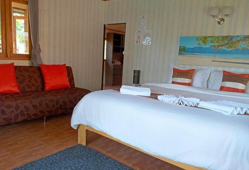 هتل The Ford Sunset Beach Resort
