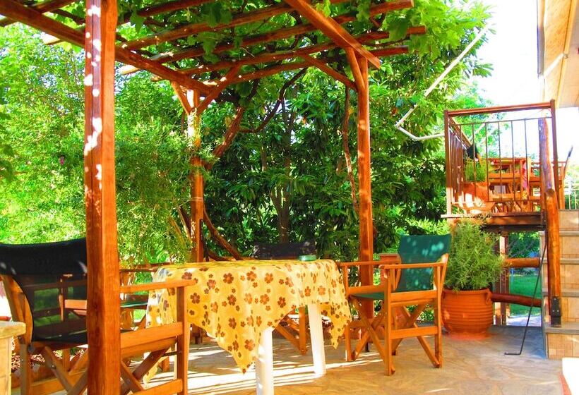 هتل Pandora Studios