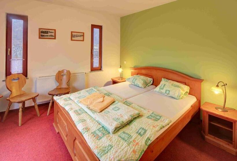 Отель Hradní Bašta