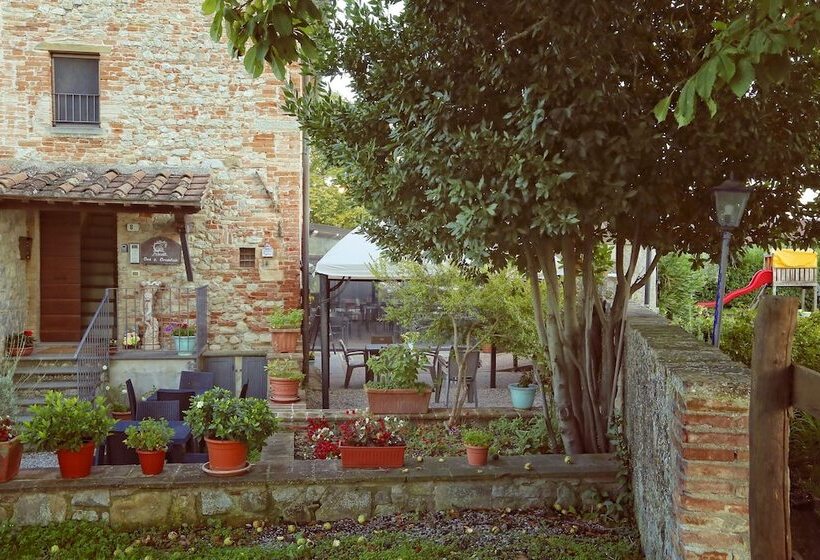Molenda B&b