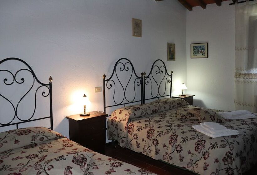 مبيت وإفطار Badia Il Vingone