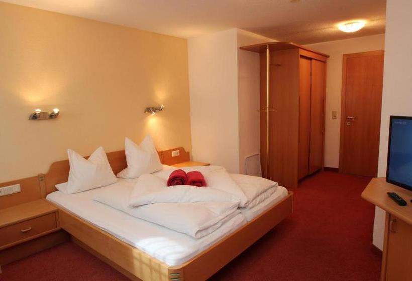 هتل Apart Maximilian