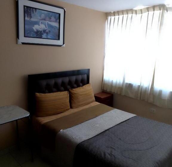 ホテル Hostal El Chachani