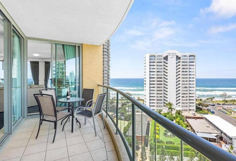 Holiday Holiday Sun City Apartments