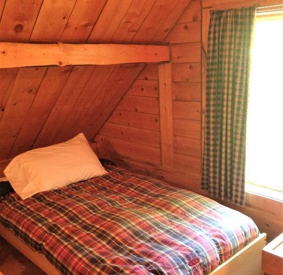 Общежитие Homer Floatplane Lodge