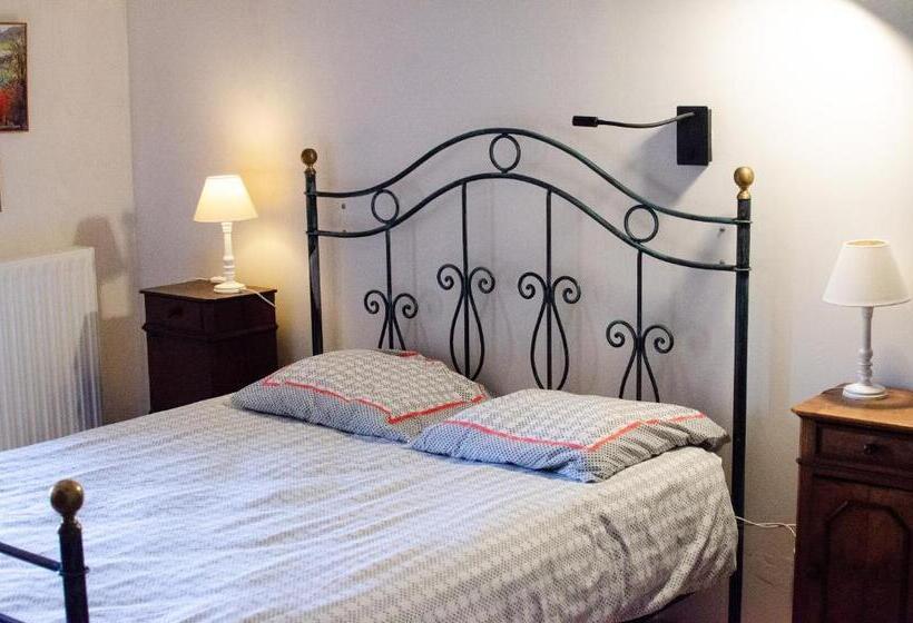 צימר Gîte Le Mas Du Colombeyras
