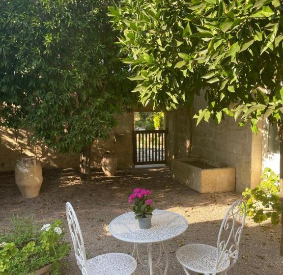ペンション Dimora Margherita In Salento