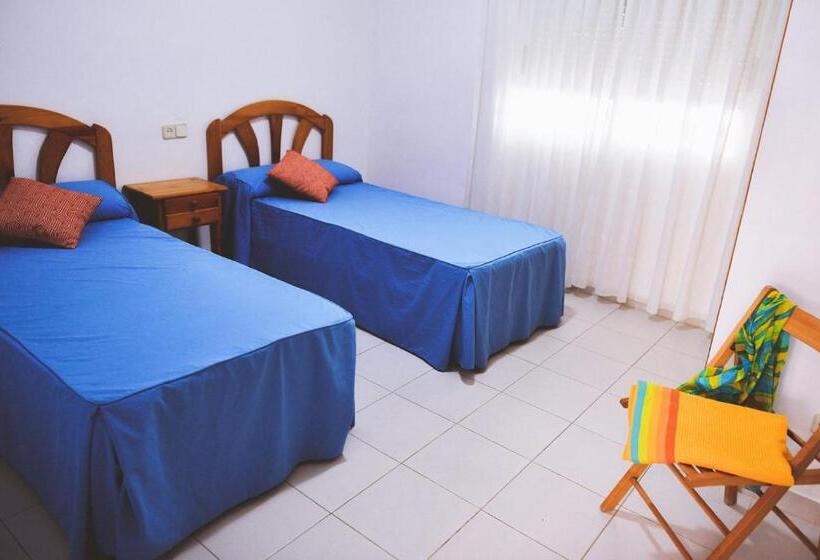Euromar I   Tepinsa Alquiler De Apartamentos