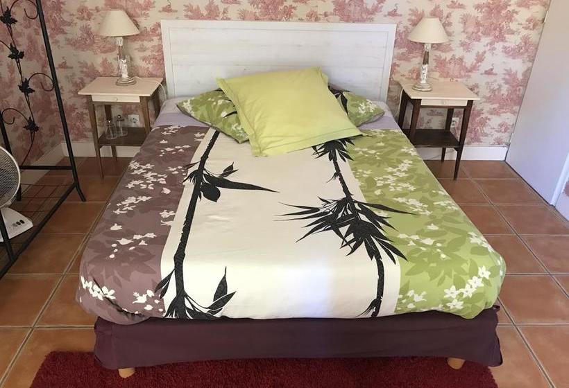 مبيت وإفطار La Boulangeraie