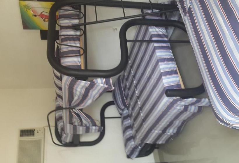 هتل Campestre Sanvalay Inn