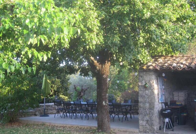 مبيت وإفطار Mas De La Garrigue