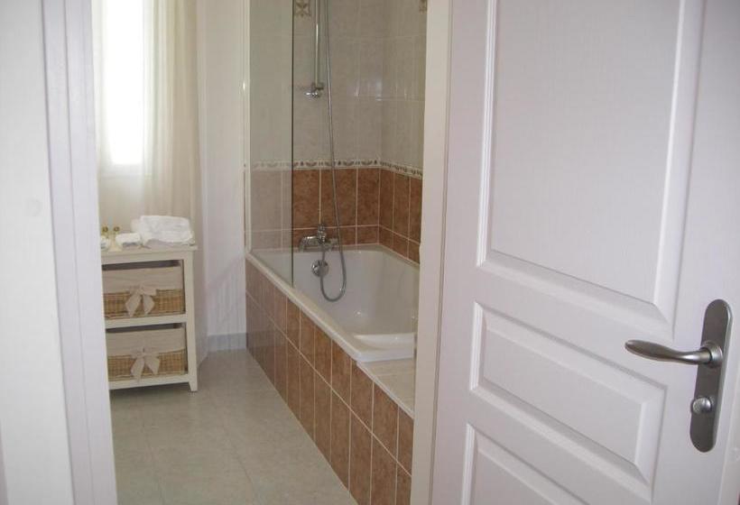 تختخواب و صبحانه Chambres D'hotes La Raspeliere