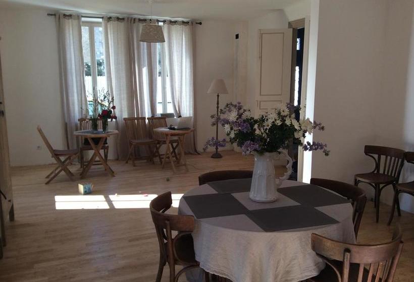 צימר Chambres D Hôtes De La Fontaine