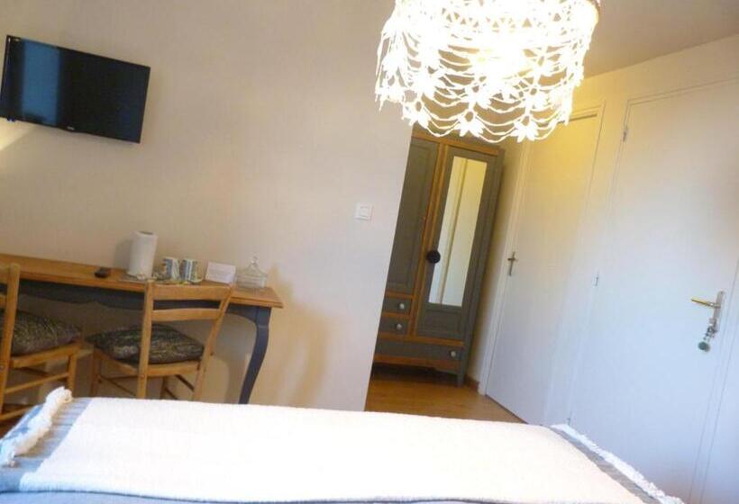 مبيت وإفطار Chambres D'hotes Losten Ar Gogues