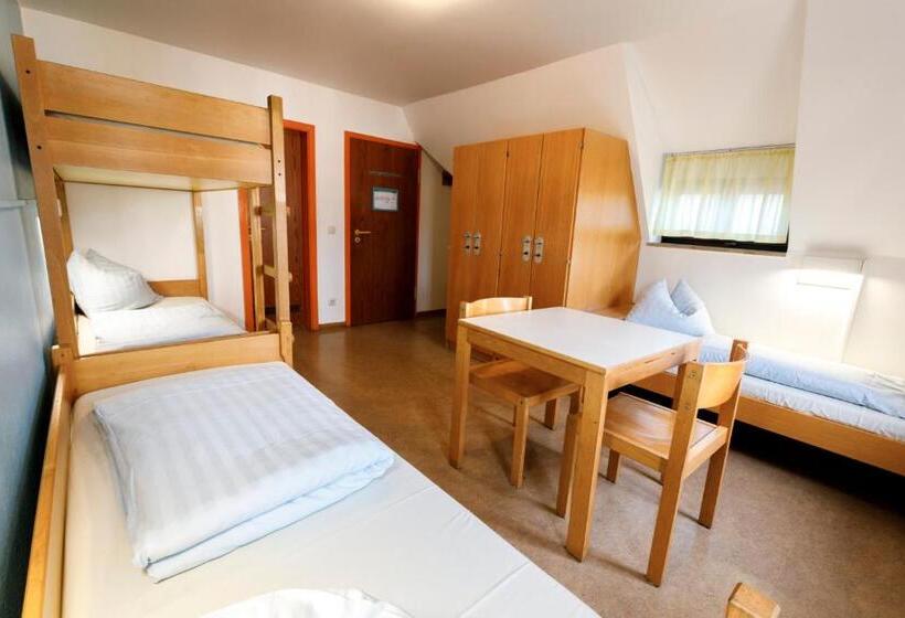 Jugendherberge Regensburg