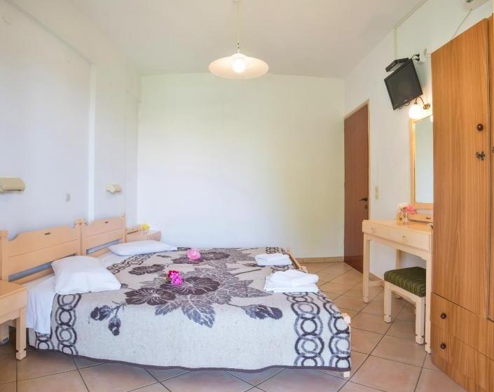 هتل Villa Rebecca