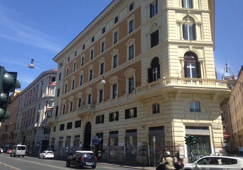 هتل Navona Queen Rooftop