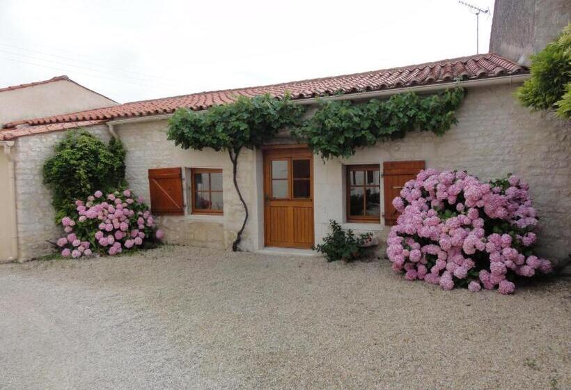 צימר Chambres D Hôtes Les Tilleuls