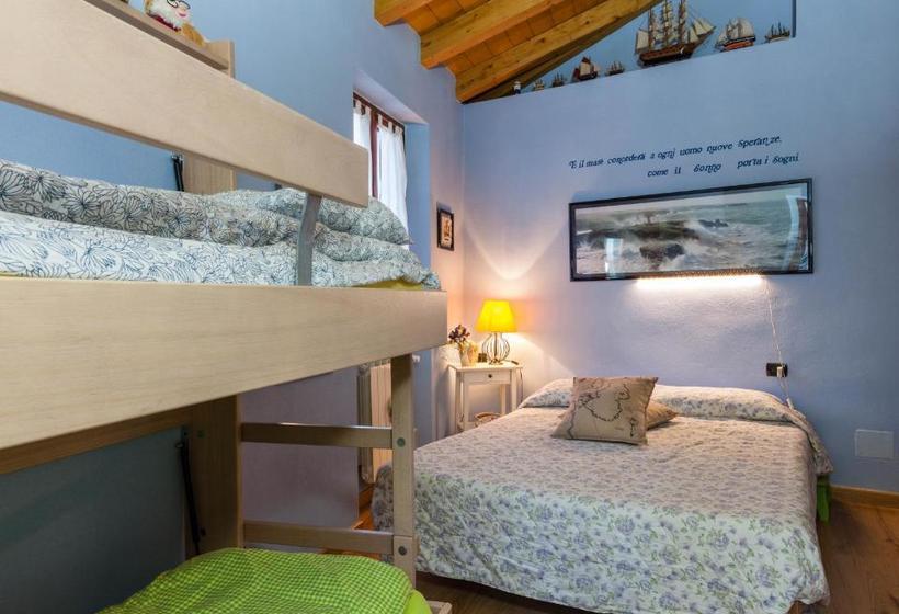 مبيت وإفطار La Casa Del Poeta