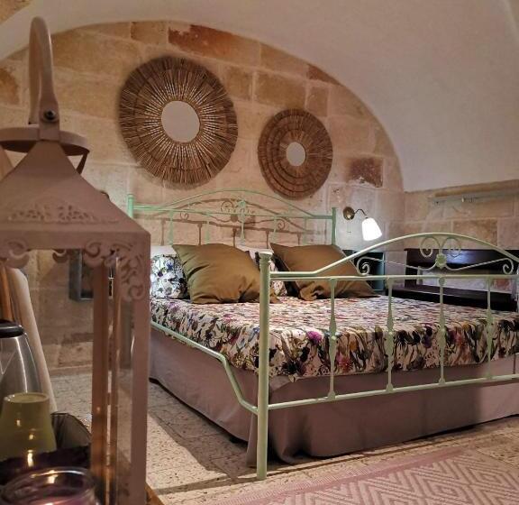 پانسیون Indelli Holiday Rooms   Il Sottano