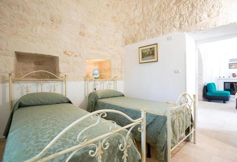 تختخواب و صبحانه Trulli Dimora Beltramonto
