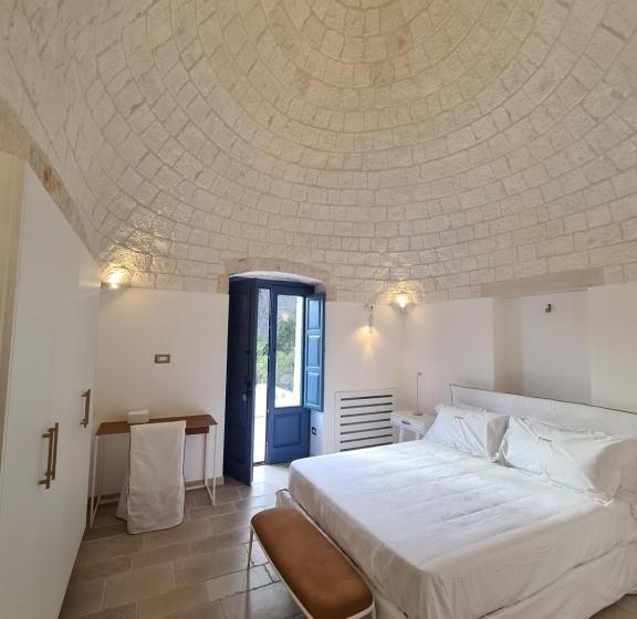 تختخواب و صبحانه Borgofreddo Luxury Suite