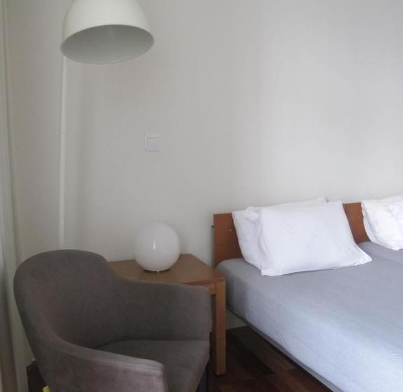 Azores Youth Hostels   Sao Miguel
