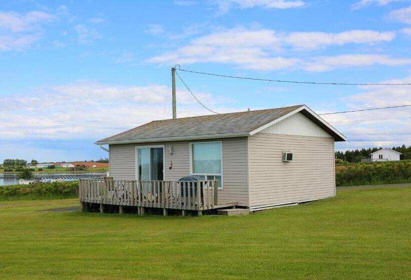استراحتگاه Blue Crest Cottages