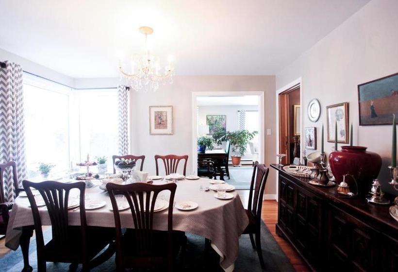 Fundy Heights B&b