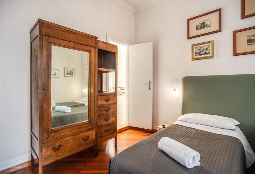 هتل Circus Maximus B&b