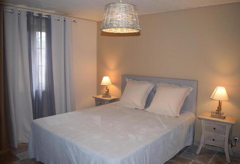 مبيت وإفطار Chambre Périgourdine