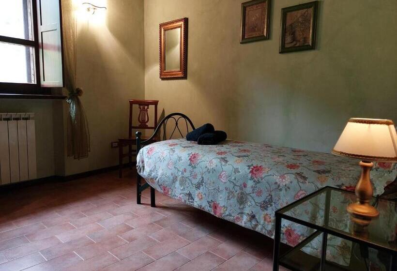B&b Fonte Fresca
